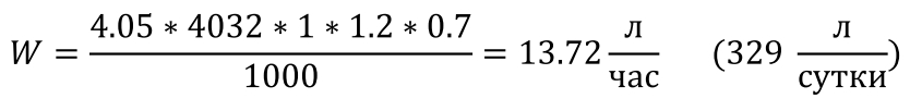 formula